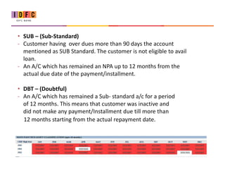 Sub Standard Reporting Credit bureau | PPTX