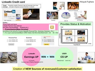 Hiroyuki Fujihara LinkedIn Credit card Outline ： Tie-up Credit card Issue LinkedIn Premium Fee collection and Other Payment(Molile ・ Shopping etc.) └-> Commission(New Income) According to the amount of money Upgrade (Personal Plus->Business, Business->Pro ) └-> For Loyal customer(Gold/Black CARD Holder) Add More Benefits(Inmail 3->50 　 50->100) Payment Year/Month Gold CARD Gold CARD Mobile Shopping Eating and drinking fee Net Shopping Utility bill Creation of  NEW   Sources of revenues & Customer satisfaction Long High Target ： Potential LinkedIn Premium User & Corporate Card User Concept ： All User’s Payment connect Activity in LinkedIn Provides Status & Motivation CS UP Earnings UP Merit(Inmail ・ serch etc.) USER LinkedIn +α Income WIN ＝ WIN Analysis User’s Paying  Marketing DATA Black CARD 