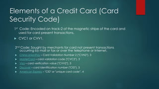Know Your Credit Cards | PPTX