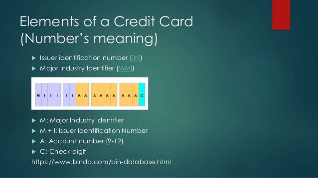 Know Your Credit Cards