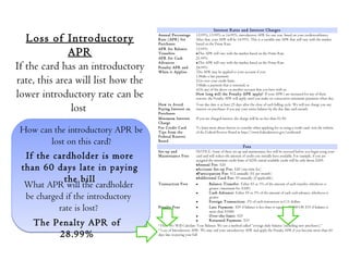 Intro Apr Credit card basics | PPT