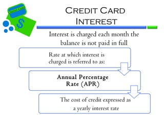 Understanding Credit Card Interest Rates Credit card basics | PPT