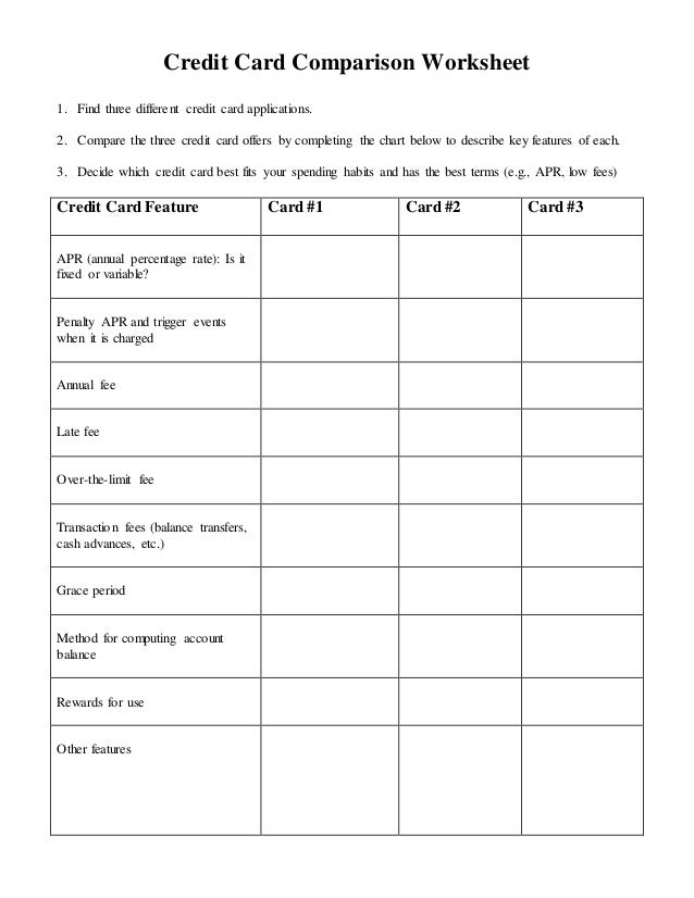 Credit card worksheet for students