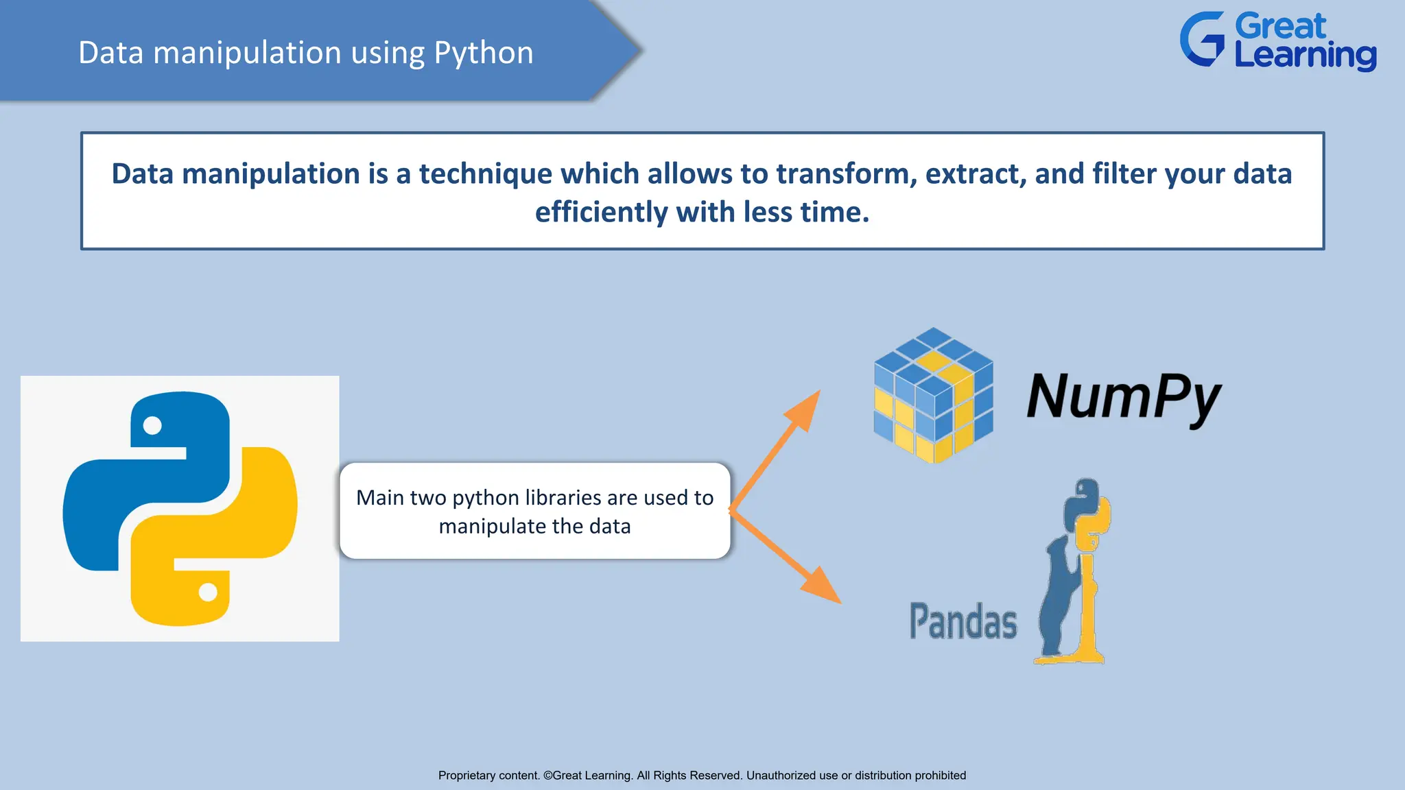 Data manipulation using Python
Data manipulation is a technique which allows to transform, extract, and filter your data
efficiently with less time.
Main two python libraries are used to
manipulate the data
Proprietary content. ©Great Learning. All Rights Reserved. Unauthorized use or distribution prohibited
 