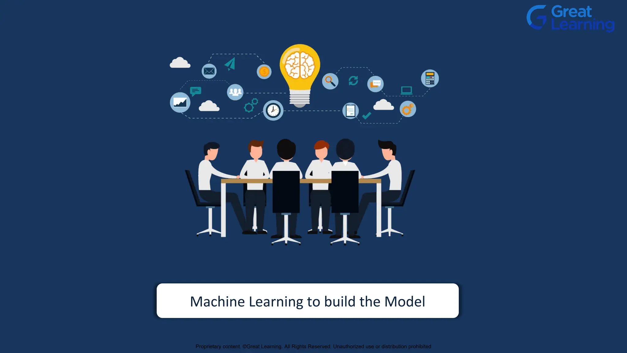 Machine Learning to build the Model
Proprietary content. ©Great Learning. All Rights Reserved. Unauthorized use or distribution prohibited
 