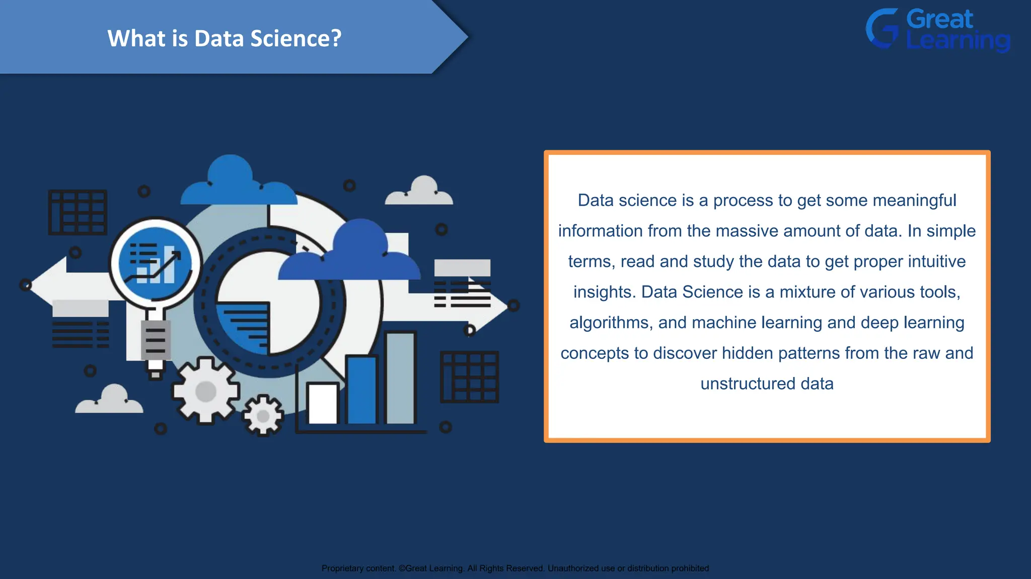 What is Data Science?
Data science is a process to get some meaningful
information from the massive amount of data. In simple
terms, read and study the data to get proper intuitive
insights. Data Science is a mixture of various tools,
algorithms, and machine learning and deep learning
concepts to discover hidden patterns from the raw and
unstructured data
Proprietary content. ©Great Learning. All Rights Reserved. Unauthorized use or distribution prohibited
 