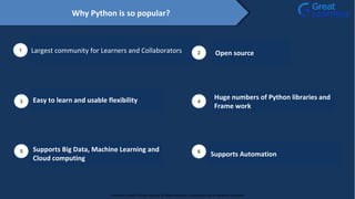 Why Python is so popular?
1 Largest community for Learners and Collaborators Open source
3 Easy to learn and usable flexibility 4
Huge numbers of Python libraries and
Frame work
2
5 Supports Big Data, Machine Learning and
Cloud computing
6
Supports Automation
Proprietary content. ©Great Learning. All Rights Reserved. Unauthorized use or distribution prohibited
 