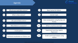 Agenda
Why do we need data science?
1
What is Data science?
2
Why Python is so popular?
4
Life cycle of Data science
3
Install python
5
Statistical visualization on Python user
6
Basic Syntax for Python
7
List,Set.Tuple
8
Data manipulation using Numpy and
Pandas
9
What is machine Learning?
10
Supervised Learning: Logistic
Regression
11
Credit card Fraud analysis using
Python
12
Proprietary content. ©Great Learning. All Rights Reserved. Unauthorized use or distribution prohibited
 