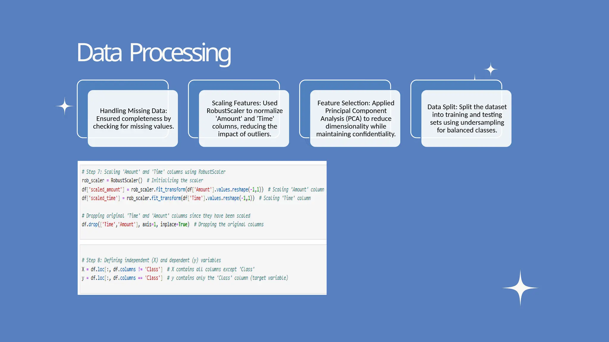 Write your topic here
Write your topic here
Data Processing
Handling Missing Data:
Ensured completeness by
checking for missing values.
Scaling Features: Used
RobustScaler to normalize
'Amount' and 'Time'
columns, reducing the
impact of outliers.
Feature Selection: Applied
Principal Component
Analysis (PCA) to reduce
dimensionality while
maintaining confidentiality.
Data Split: Split the dataset
into training and testing
sets using undersampling
for balanced classes.
 