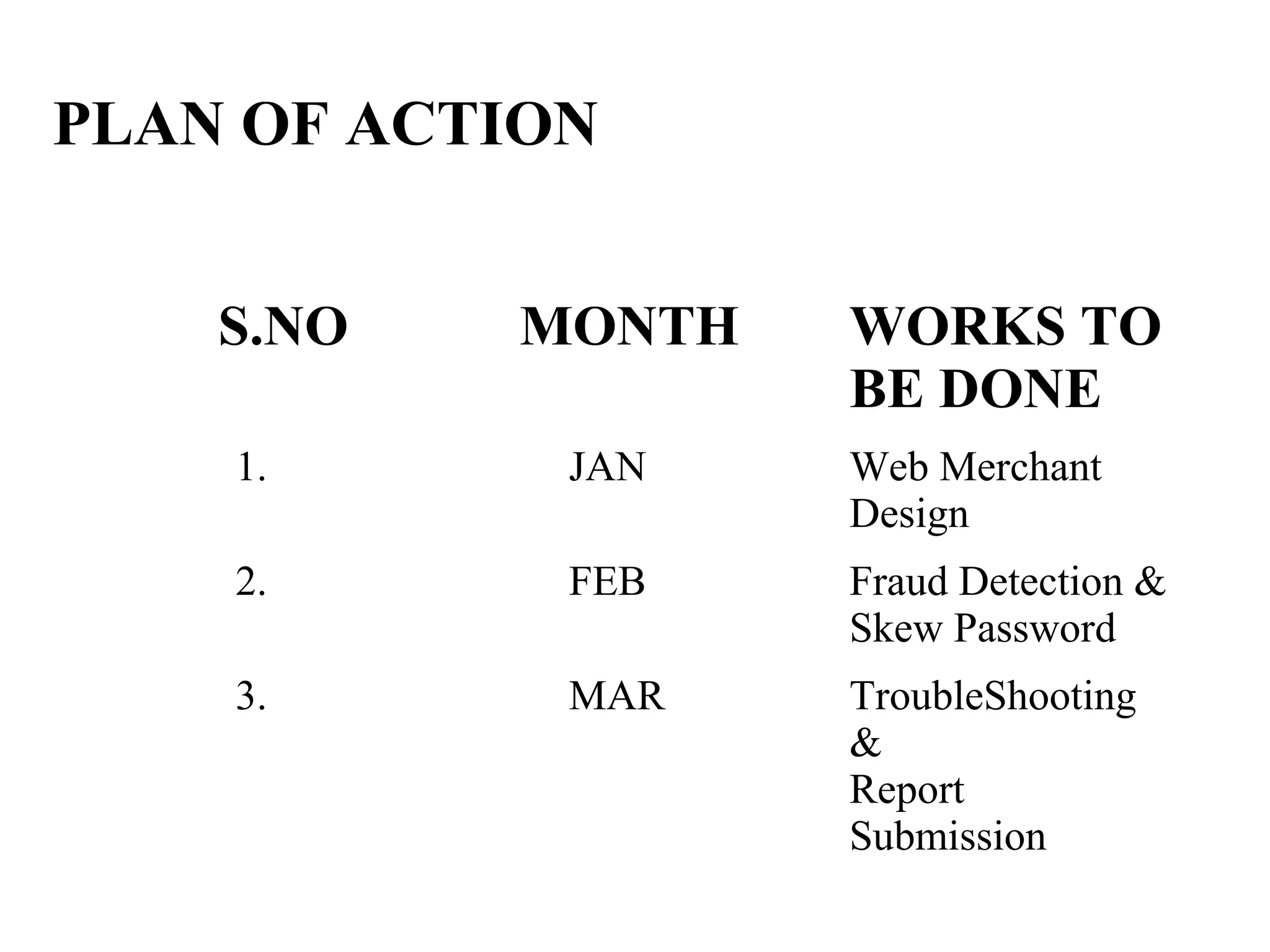 PLAN OF ACTION
S.NO MONTH WORKS TO
BE DONE
1. JAN Web Merchant
Design
2. FEB Fraud Detection &
Skew Password
3. MAR TroubleShooting
&
Report
Submission
 