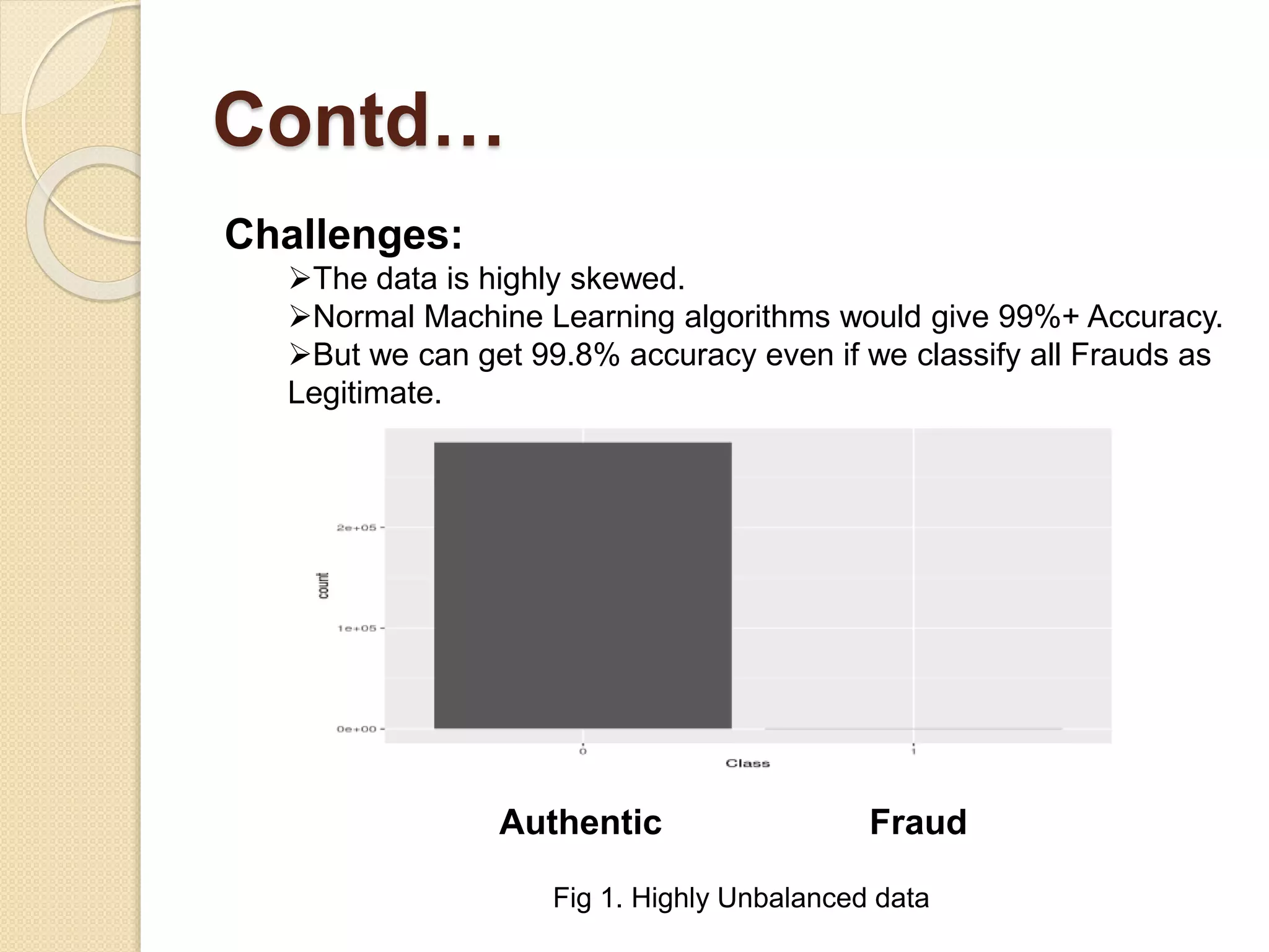 Credit card fraud detection using machine learning Algorithms | PPTX ...