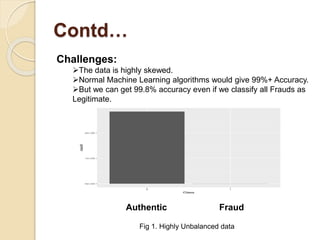 Contd…
Challenges:
The data is highly skewed.
Normal Machine Learning algorithms would give 99%+ Accuracy.
But we can get 99.8% accuracy even if we classify all Frauds as
Legitimate.
Authentic Fraud
Fig 1. Highly Unbalanced data
 
