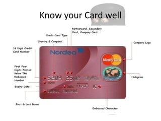 Know your Card well
 
