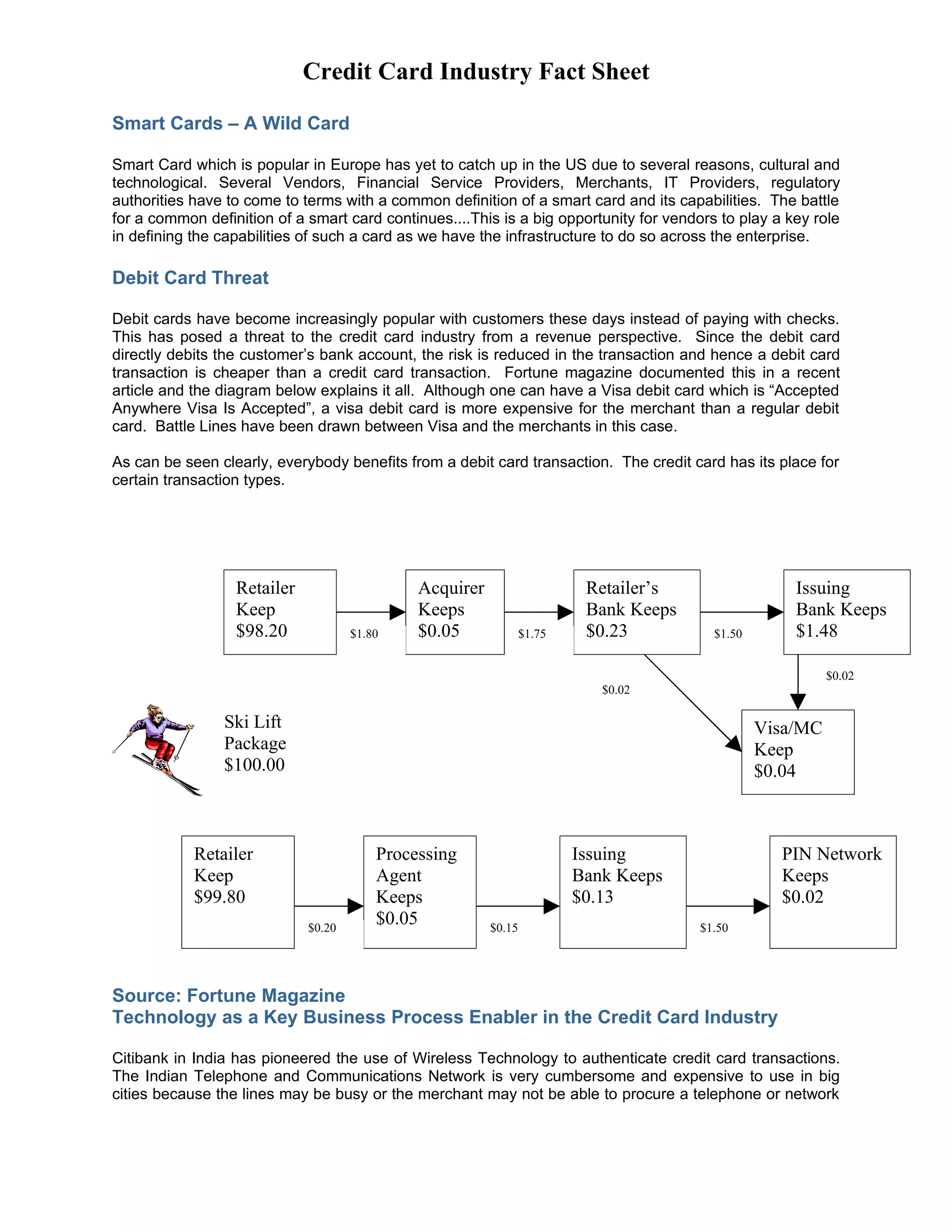 Credit Card Industry Fact Sheet

Smart Cards – A Wild Card

Smart Card which is popular in Europe has yet to catch up in the US due to several reasons, cultural and
technological. Several Vendors, Financial Service Providers, Merchants, IT Providers, regulatory
authorities have to come to terms with a common definition of a smart card and its capabilities. The battle
for a common definition of a smart card continues....This is a big opportunity for vendors to play a key role
in defining the capabilities of such a card as we have the infrastructure to do so across the enterprise.

Debit Card Threat

Debit cards have become increasingly popular with customers these days instead of paying with checks.
This has posed a threat to the credit card industry from a revenue perspective. Since the debit card
directly debits the customer’s bank account, the risk is reduced in the transaction and hence a debit card
transaction is cheaper than a credit card transaction. Fortune magazine documented this in a recent
article and the diagram below explains it all. Although one can have a Visa debit card which is “Accepted
Anywhere Visa Is Accepted”, a visa debit card is more expensive for the merchant than a regular debit
card. Battle Lines have been drawn between Visa and the merchants in this case.

As can be seen clearly, everybody benefits from a debit card transaction. The credit card has its place for
certain transaction types.




                  Retailer                    Acquirer                 Retailer’s                     Issuing
                  Keep                        Keeps                    Bank Keeps                     Bank Keeps
                  $98.20             $1.80    $0.05           $1.75    $0.23              $1.50       $1.48

                                                                                                            $0.02
                                                                         $0.02

                Ski Lift                                                                          Visa/MC
                Package                                                                           Keep
                $100.00                                                                           $0.04



            Retailer                     Processing                   Issuing                       PIN Network
            Keep                         Agent                        Bank Keeps                    Keeps
            $99.80                       Keeps                        $0.13                         $0.02
                             $0.20
                                         $0.05           $0.15                          $1.50




Source: Fortune Magazine
Technology as a Key Business Process Enabler in the Credit Card Industry

Citibank in India has pioneered the use of Wireless Technology to authenticate credit card transactions.
The Indian Telephone and Communications Network is very cumbersome and expensive to use in big
cities because the lines may be busy or the merchant may not be able to procure a telephone or network
 