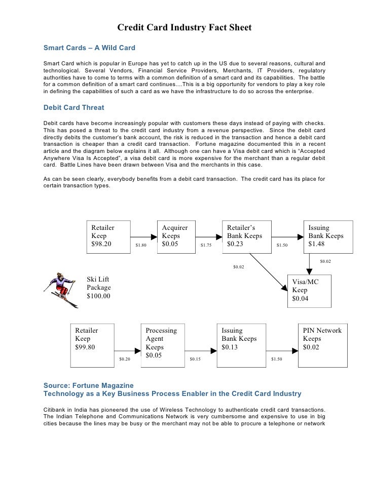 credit card industry data sheet credit card information sheet