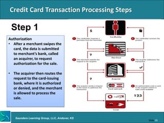 Credit Card Transaction Processing Steps

 Step 1
Authorization
• After a merchant swipes the
  card, the data is submitted
  to merchant’s bank, called
  an acquirer, to request
  authorization for the sale.

• The acquirer then routes the
  request to the card-issuing
  bank, where it is authorized
  or denied, and the merchant
  is allowed to process the
  sale.



   Saunders Learning Group, LLC, Andover, KS
                                               Slide 19
 