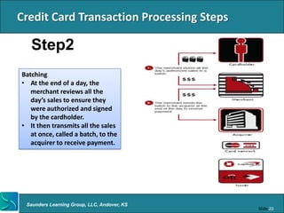 Credit Card Transaction Processing Steps

   Step2
Batching
• At the end of a day, the
   merchant reviews all the
   day’s sales to ensure they
   were authorized and signed
   by the cardholder.
• It then transmits all the sales
   at once, called a batch, to the
   acquirer to receive payment.




 Saunders Learning Group, LLC, Andover, KS
                                             Slide 20
 