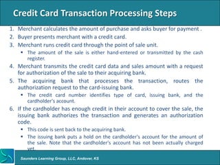 Credit Card Transaction Processing Steps
1. Merchant calculates the amount of purchase and asks buyer for payment .
2. Buyer presents merchant with a credit card.
3. Merchant runs credit card through the point of sale unit.
     The amount of the sale is either hand-entered or transmitted by the cash
      register.
4. Merchant transmits the credit card data and sales amount with a request
   for authorization of the sale to their acquiring bank.
5. The acquiring bank that processes the transaction, routes the
   authorization request to the card-issuing bank.
     The credit card number identifies type of card, issuing bank, and the
      cardholder's account.
6. If the cardholder has enough credit in their account to cover the sale, the
   issuing bank authorizes the transaction and generates an authorization
   code.
     This code is sent back to the acquiring bank.
     The issuing bank puts a hold on the cardholder's account for the amount of
      the sale. Note that the cardholder's account has not been actually charged
      yet.
    Saunders Learning Group, LLC, Andover, KS
 