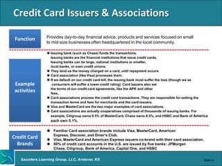 Credit Card Issuers & Associations

 Function       Provides day-to-day financial advice, products and services focused on small
                to mid-size businesses often headquartered in the local community.

                 Issuing bank (such as Chase) funds the transactions.
                  Issuing banks are the financial institutions that issue credit cards.
                  Issuing banks can be large, national institutions or smaller,
                  local banks, or even credit unions.
                 They lend us the money charged on a card, until repayment occurs
                 Card association (like Visa) processes them.
                 If we default on our credit card bill, the issuing bank must suffer the loss (though we as
 Example           consumers will suffer a lower credit rating). Card issuers also set
                  the terms of our credit card agreements, like the APR and other
 activities       fees..
                 Card associations process the credit card transactions. They are responsible for setting the
                  transaction terms and fees for merchants and the card-issuers.
                 Visa and MasterCard are the two major examples of card associations.
                 Card associations are actually cooperatives comprised of thousands of issuing banks. For
                  example, Citigroup owns 9.5% of MasterCard, Chase owns 8.5%, and HSBC and Bank of America
                  each own 5.1%.

                 Familiar Card association brands include Visa, MasterCard, American
                  Express, Discover, and Diner's Club.
Credit Card      Visa, MasterCard and American Express issuers co-brand with their card association.
  Brands         90% of credit card accounts in the U.S. are issued by five banks: JPMorgan
                  Chase, Citigroup, Bank of America, Capital One, and HSBC

   Saunders Learning Group, LLC, Andover, KS                                                               Slide 4
 