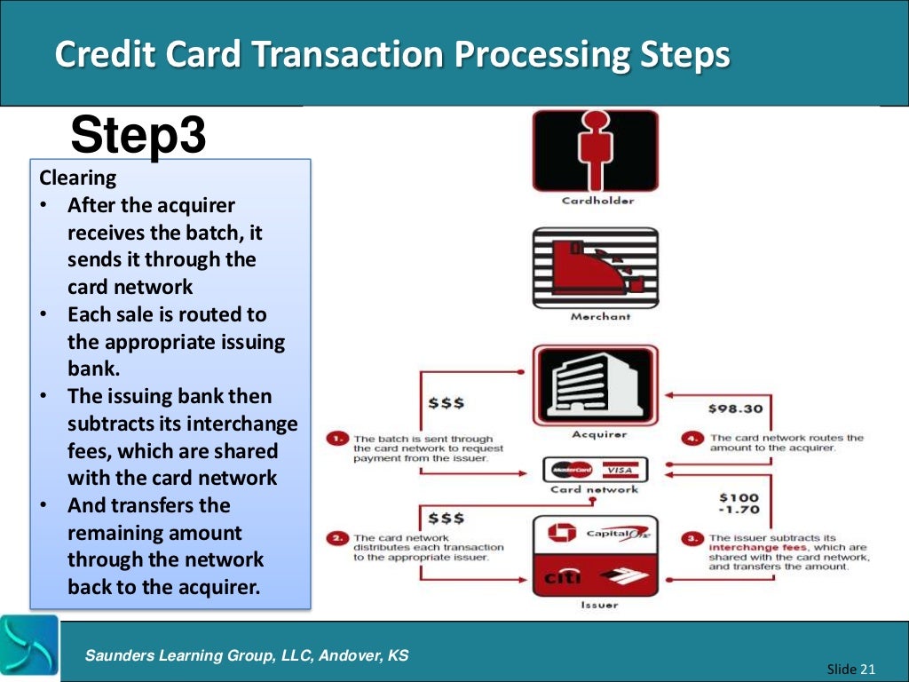 cash advance loans now