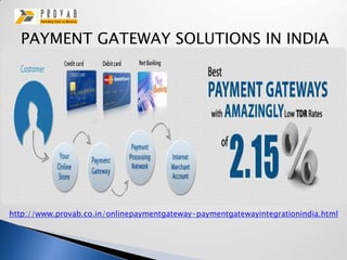 PAYMENT GATEWAY SOLUTIONS IN INDIA




http://www.provab.co.in/onlinepaymentgateway-paymentgatewayintegrationindia.html
 