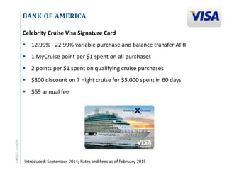 BANK OF AMERICACREDITCARDS
Celebrity Cruise Visa Signature Card
 12.99% - 22.99% variable purchase and balance transfer APR
 1 MyCruise point per $1 spent on all purchases
 2 points per $1 spent on qualifying cruise purchases
 $300 discount on 7 night cruise for $5,000 spent in 60 days
 $69 annual fee
Introduced: September 2014; Rates and Fees as of February 2015
 