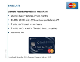 BARCLAYSCREDITCARDS
Diamond Resorts International MasterCard
 0% introductory balance APR; 15 months
 14.99%, 18.99% or 21.99% purchase and balance APR
 1 point per $1 spent on purchases
 2 points per $1 spent at Diamond Resort properties
 No annual fee
Introduced: November 2014; Rates and Fees as of February 2015
 