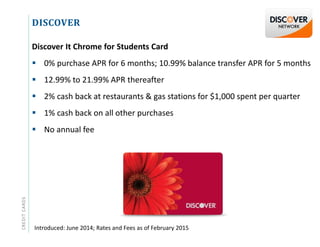 DISCOVERCREDITCARDS
Discover It Chrome for Students Card
 0% purchase APR for 6 months; 10.99% balance transfer APR for 5 months
 12.99% to 21.99% APR thereafter
 2% cash back at restaurants & gas stations for $1,000 spent per quarter
 1% cash back on all other purchases
 No annual fee
Introduced: June 2014; Rates and Fees as of February 2015
 