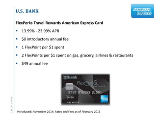 U.S. BANKCREDITCARDS
FlexPerks Travel Rewards American Express Card
 13.99% - 23.99% APR
 $0 introductory annual fee
 1 FlexPoint per $1 spent
 2 FlexPoints per $1 spent on gas, grocery, airlines & restaurants
 $49 annual fee
Introduced: November 2014; Rates and Fees as of February 2015
 