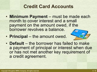 Credit Card Accounts Minimum Payment  – must be made each month to cover interest and a small payment on the amount owed, if the borrower revolves a balance.  Principal  – the amount owed. Default  – the borrower has failed to make a payment of principal or interest when due or has not met another key requirement of a credit agreement. 