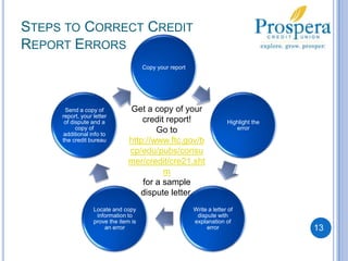 Steps to Correct Credit Report ErrorsGet a copy of your credit report!Go to http://www.ftc.gov/bcp/edu/pubs/consumer/credit/cre21.shtmfor a sample dispute letter.13
