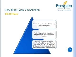 How Much Can You Afford20-10 Rule7