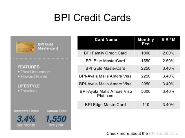 Top 5 Credit Cards In Philippines