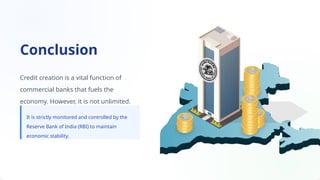 Comprehensive Guide to Credit Creation by Commercial Banks: Meaning ...