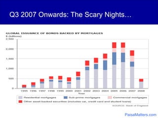 PaisaMatters.com Q3 2007 Onwards: The Scary Nights… 