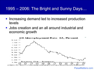 1995 – 2006: The Bright and Sunny Days… Increasing demand led to increased production levels Jobs creation and an all around industrial and economic growth  PaisaMatters.com 