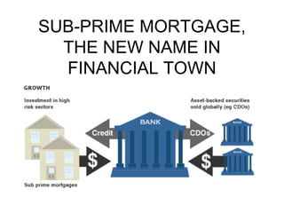 SUB-PRIME MORTGAGE, THE NEW NAME IN FINANCIAL TOWN 