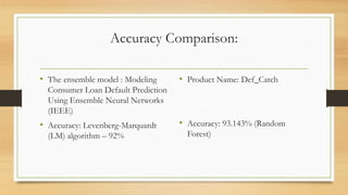 Accuracy Comparison:
• The ensemble model : Modeling
Consumer Loan Default Prediction
Using Ensemble Neural Networks
(IEEE)
• Accuracy: Levenberg-Marquardt
(LM) algorithm – 92%
• Product Name: Def_Catch
• Accuracy: 93.143% (Random
Forest)
 