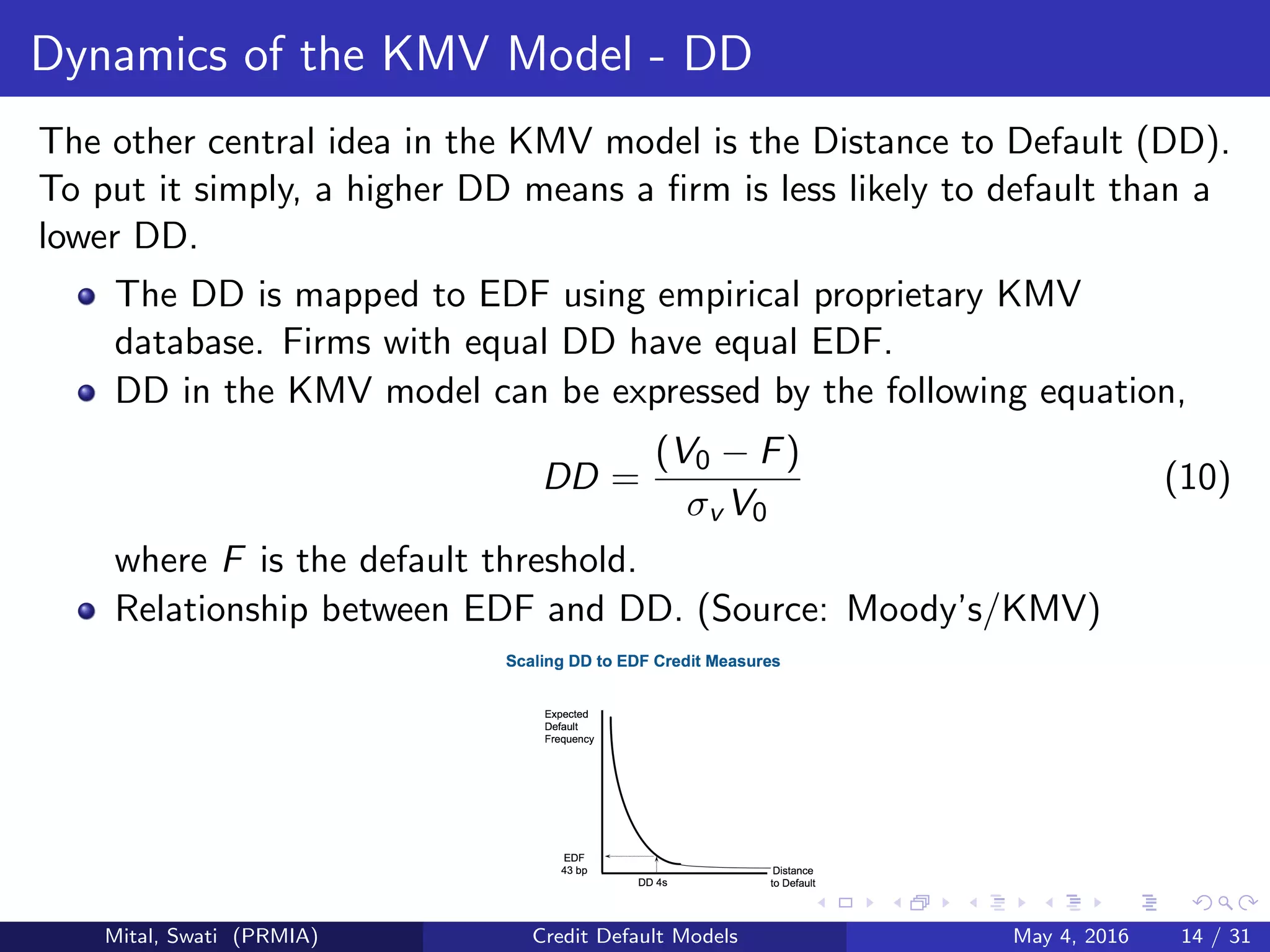 Dynamics of the KMV Model - DD
The other central idea in the KMV model is the Distance to Default (DD).
To put it simply, a higher DD means a ﬁrm is less likely to default than a
lower DD.
The DD is mapped to EDF using empirical proprietary KMV
database. Firms with equal DD have equal EDF.
DD in the KMV model can be expressed by the following equation,
DD =
(V0 − F)
σv V0
(10)
where F is the default threshold.
Relationship between EDF and DD. (Source: Moody’s/KMV)
Mital, Swati (PRMIA) Credit Default Models May 4, 2016 14 / 31
 