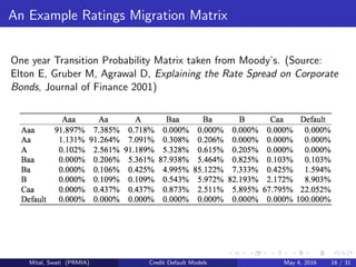An Example Ratings Migration Matrix
One year Transition Probability Matrix taken from Moody’s. (Source:
Elton E, Gruber M, Agrawal D, Explaining the Rate Spread on Corporate
Bonds, Journal of Finance 2001)
Mital, Swati (PRMIA) Credit Default Models May 4, 2016 16 / 31
 