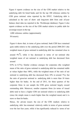 Figure 6 reports evidence on the size of the CDS market relative to the
underlying debt for listed banks and for the top 100 reference entities by
CDS gross notional value reported by the DTCC. Underlying debt is
calculated as the sum of short- and long-term debt from end- of-year
balance sheet data (as reported in the Worldscope database). Figure 6 also
reports evidence on the size of the CDS market relative to public debt for
sovereign issuers in the top
1,000 reference entities (approximately
50 issuers).
Figure 6 shows that, in terms of gross notional, bank CDS have remained
quite stable relative to the underlying debt over the period 2008-2011 (the
weighted mean of gross notional to underlying debt has remained close to
around 9% 9), while it has decreased in terms of net notional (the
weighted mean of net notional to underlying debt has decreased from
around
0.9% to 0.7%). Similar evidence emerges for corporates (the weighted
mean of the ratio of gross notional to underlying debt has remained stable
at values higher than 100%, while the weighted mean of the ratio of net
notional to underlying debt has decreased from 10% to around 7%), but
the ratio of gross/net notional to underlying debt is more than 10 times
higher than for banks. At the end of 2011, for three quarters of the
corporate firms in our sample the CDS gross notional largely exceed
outstanding debt. Moreover, smaller corporate firms (in terms of issued
debt) tend to have a higher CDS net notional relative to underlying debt
(since the simple mean is much higher than the weighted mean) and it is
more so than for banks.
Hence, for private issuers the size of the CDS markets relative to
underlying debt has remained relatively stable in terms of gross notional
over the last four years, while it has significantly reduced in terms of net

 