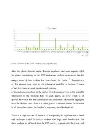 Source: Calculation on DTCC data. Data from June to September 2011.

After the global financial crisis, financial regulators and some experts called
for greater transparency in the OTC derivatives markets, on concerns that the
opaque nature of these markets had exacerbated the crisis. 17 Transparency
in this context may refer to the information available on the issuers’ terms
of sale (pre-transparency), to prices and volumes
of transactions carried out in the market (post-transparency) or to the available
information on the positions held by each dealer, an issue which is of
special relevance for the identification and assessment of potential aggregate
risks. In all these cases, there is a rather general consensus around the fact that
in all these dimensions, the level of transparency is still suboptimal.

There is a large amount of research on transparency in regulated stock, bond
and exchange- traded derivatives markets with large retail involvement, but
these markets are different from the CDS market, as previously illustrated, and

 