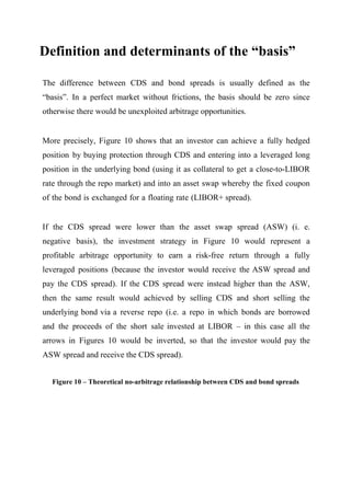 Definition and determinants of the “basis”
The difference between CDS and bond spreads is usually defined as the
“basis”. In a perfect market without frictions, the basis should be zero since
otherwise there would be unexploited arbitrage opportunities.
More precisely, Figure 10 shows that an investor can achieve a fully hedged
position by buying protection through CDS and entering into a leveraged long
position in the underlying bond (using it as collateral to get a close-to-LIBOR
rate through the repo market) and into an asset swap whereby the fixed coupon
of the bond is exchanged for a floating rate (LIBOR+ spread).
If the CDS spread were lower than the asset swap spread (ASW) (i. e.
negative basis), the investment strategy in Figure 10 would represent a
profitable arbitrage opportunity to earn a risk-free return through a fully
leveraged positions (because the investor would receive the ASW spread and
pay the CDS spread). If the CDS spread were instead higher than the ASW,
then the same result would achieved by selling CDS and short selling the
underlying bond via a reverse repo (i.e. a repo in which bonds are borrowed
and the proceeds of the short sale invested at LIBOR – in this case all the
arrows in Figures 10 would be inverted, so that the investor would pay the
ASW spread and receive the CDS spread).
Figure 10 – Theoretical no-arbitrage relationship between CDS and bond spreads

 