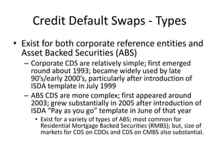 Credit Swaps Comprehensive Overview of Credit Default Swaps: Definitions, Types ...