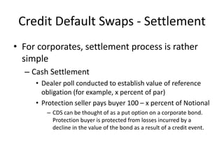 Credit Swaps Comprehensive Overview of Credit Default Swaps: Definitions, Types ...