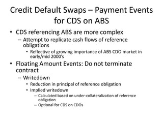 Credit Swaps Comprehensive Overview of Credit Default Swaps: Definitions, Types ...