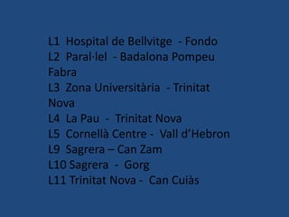 L1 Hospital de Bellvitge - Fondo
L2 Paral·lel - Badalona Pompeu
Fabra
L3 Zona Universitària - Trinitat
Nova
L4 La Pau - Trinitat Nova
L5 Cornellà Centre - Vall d’Hebron
L9 Sagrera – Can Zam
L10 Sagrera - Gorg
L11 Trinitat Nova - Can Cuiàs
 