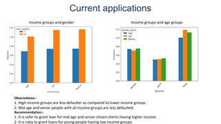 Low Defaulters Credit EDA presentation for data analysis | PDF