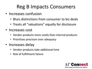 Reg B Impacts Consumers
• Increases confusion
• Blurs distinctions from consumer to biz deals
• Treats all “valuations” equally for disclosure
• Increases cost
• Vendor products more costly than internal products
• Prioritizes precision over adequacy
• Increases delay
• Vendor products take additional time
• Risk of fulfillment failure
 