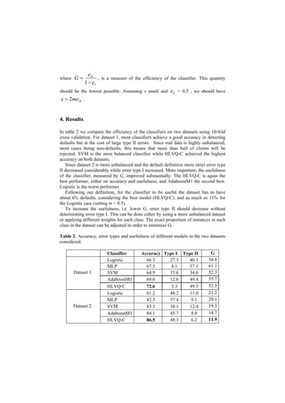 eII
where   G=          , is a measure of the efficiency of the classifier. This quantity
             1 − eI
should be the lowest possible. Assuming x small and eI = 0.5 , we should have
 x > 2meII .


4. Results

In table 2 we compare the efficiency of the classifiers on two datasets using 10-fold
cross validation. For dataset 1, most classifiers achieve a good accuracy in detecting
defaults but at the cost of large type II errors. Since real data is highly unbalanced,
most cases being non-defaults, this means that more than half of clients will be
rejected. SVM is the most balanced classifier while HLVQ-C achieved the highest
accuracy on both datasets.
   Since dataset 2 is more unbalanced and the default definition more strict error type
II decreased considerably while error type I increased. More important, the usefulness
of the classifier, measured by G, improved substantially. The HLVQ-C is again the
best performer, either on accuracy and usefulness, and AdaboostM1 the second best.
Logistic is the worst performer.
   Following our definition, for the classifier to be useful the dataset has to have
about 6% defaults, considering the best model (HLVQ-C), and as much as 11% for
the Logistic case (setting m = 0.5).
   To increase the usefulness, i.e. lower G, error type II should decrease without
deteriorating error type I. This can be done either by using a more unbalanced dataset
or applying different weights for each class. The exact proportion of instances in each
class in the dataset can be adjusted in order to minimize G.

Table 2. Accuracy, error types and usefulness of different models in the two datasets
considered.

                        Classifier        Accuracy Type I Type II              G
                        Logistic            66.3     27.3    40.1             54.8
                        MLP                 67.5      8.1    57.1             61.1
        Dataset 1       SVM                 64.9     35.6    34.6             52.3
                        AdaboostM1          69.0     12.6    49.4             55.7
                        HLVQ-C              72.6      5.3    49.5             52.3
                        Logistic            81.2     48.2    11.0             21.2
                        MLP                 82.3     57.4     9.1             20.1
        Dataset 2       SVM                 83.3     38.1    12.4             19.3
                        AdaboostM1          84.1     45.7     8.0             14.7
                        HLVQ-C              86.5     48.3     6.2             11.9
 